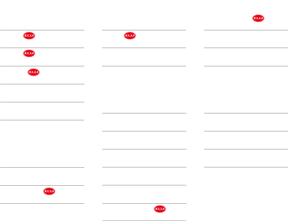 焼肉メニューの内容
